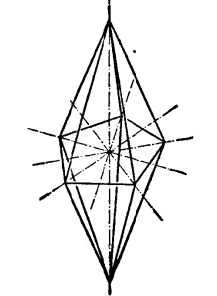 圖1  正雙稜錐 n=5
