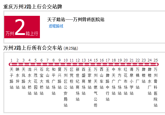 萬州公交2路 萬州公交2路