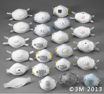 圖3.各種樣式和功能的顆粒物防護口罩