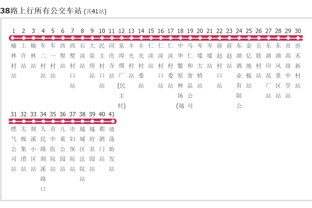 紹興公交38路 紹興公交38路