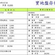 實地盤存制 實地盤存制