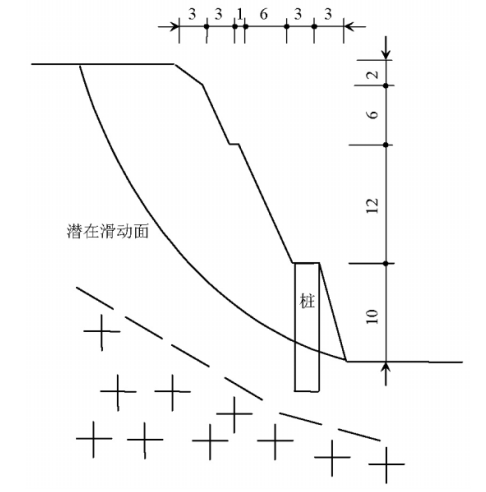 圖3 邊坡剖面圖( 單位: m)