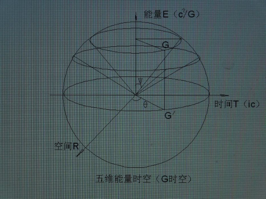 G時空 G時空