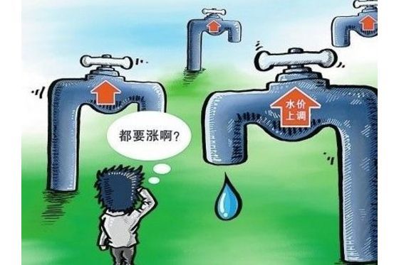 水價 水價