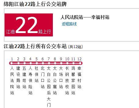江油公交22路 江油公交22路
