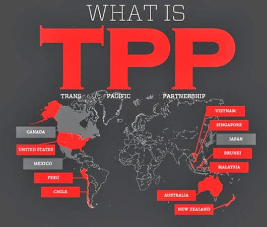 TPP協定