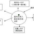 性價比 性價比