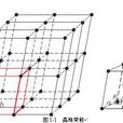 晶體點陣 晶體點陣
