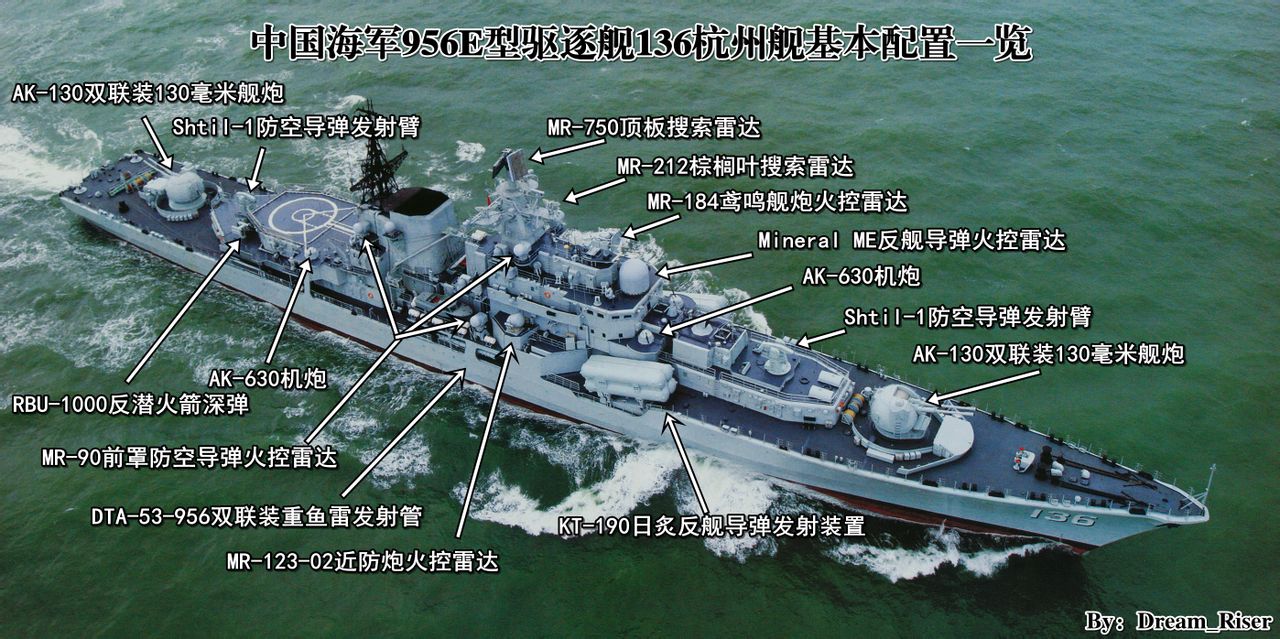 中國海軍956E型驅逐艦杭州號基本配置一覽