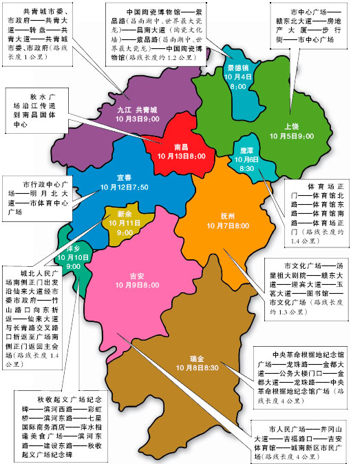 中華人民共和國第七屆城市運動會(七城會)