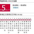 杭州富陽5路 杭州富陽5路