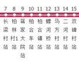 成都公交866路 成都公交866路