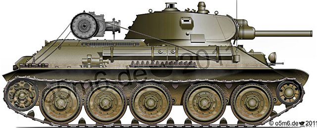 T-34坦克(第二次世界大戰中蘇聯著名坦克)