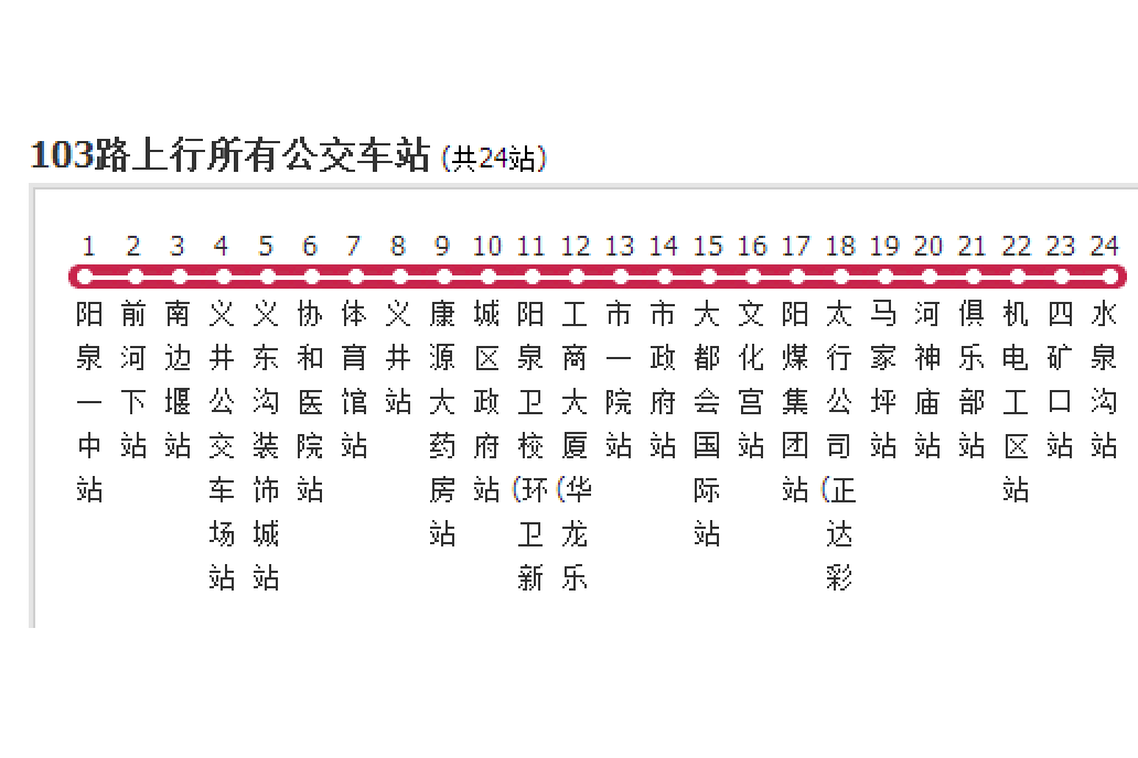 陽泉公交103路