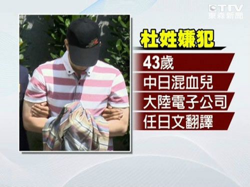 杜博文(日文翻譯) 杜博文(日文翻譯)