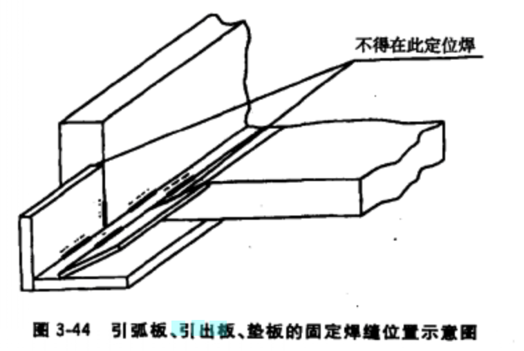 引弧板、引出板、墊板的同定焊縫位置示意圖