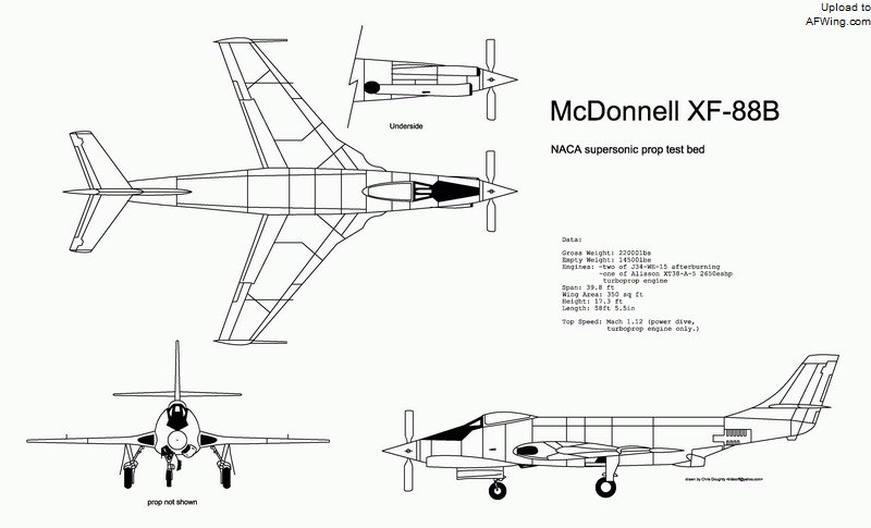 F-88