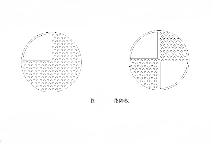 花隔板 花隔板