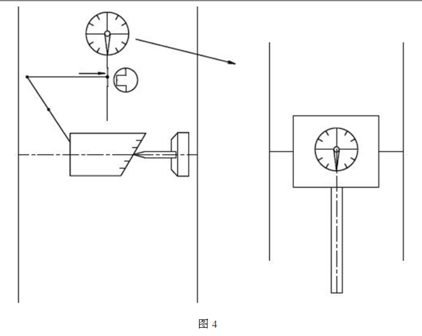 指南車(黃帝指南車)