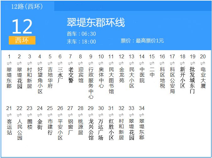 通遼公交12路 通遼公交12路