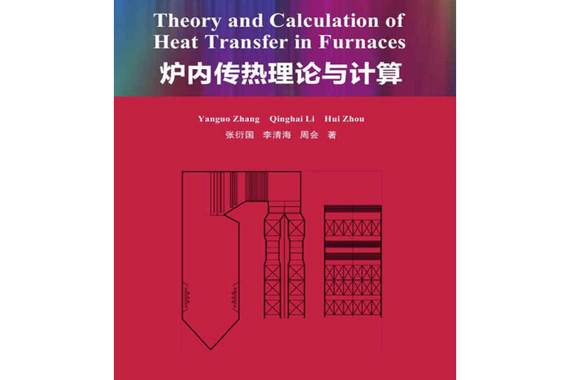 Theory and Calculation of Heat Transfer in F Theory and Calculation of Heat Transfer in F