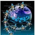 十二星座傳奇 十二星座傳奇