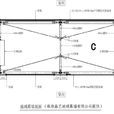 隔聲量 隔聲量
