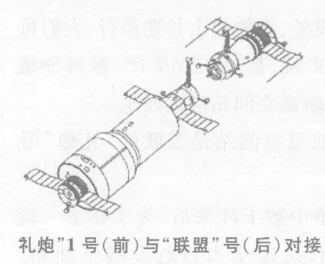 軌道空間站