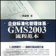 企業標準化管理體系GMS2003流程範本