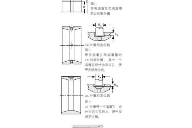TIMKEN LM330448/LM330410D軸承 TIMKEN LM330448/LM330410D軸承