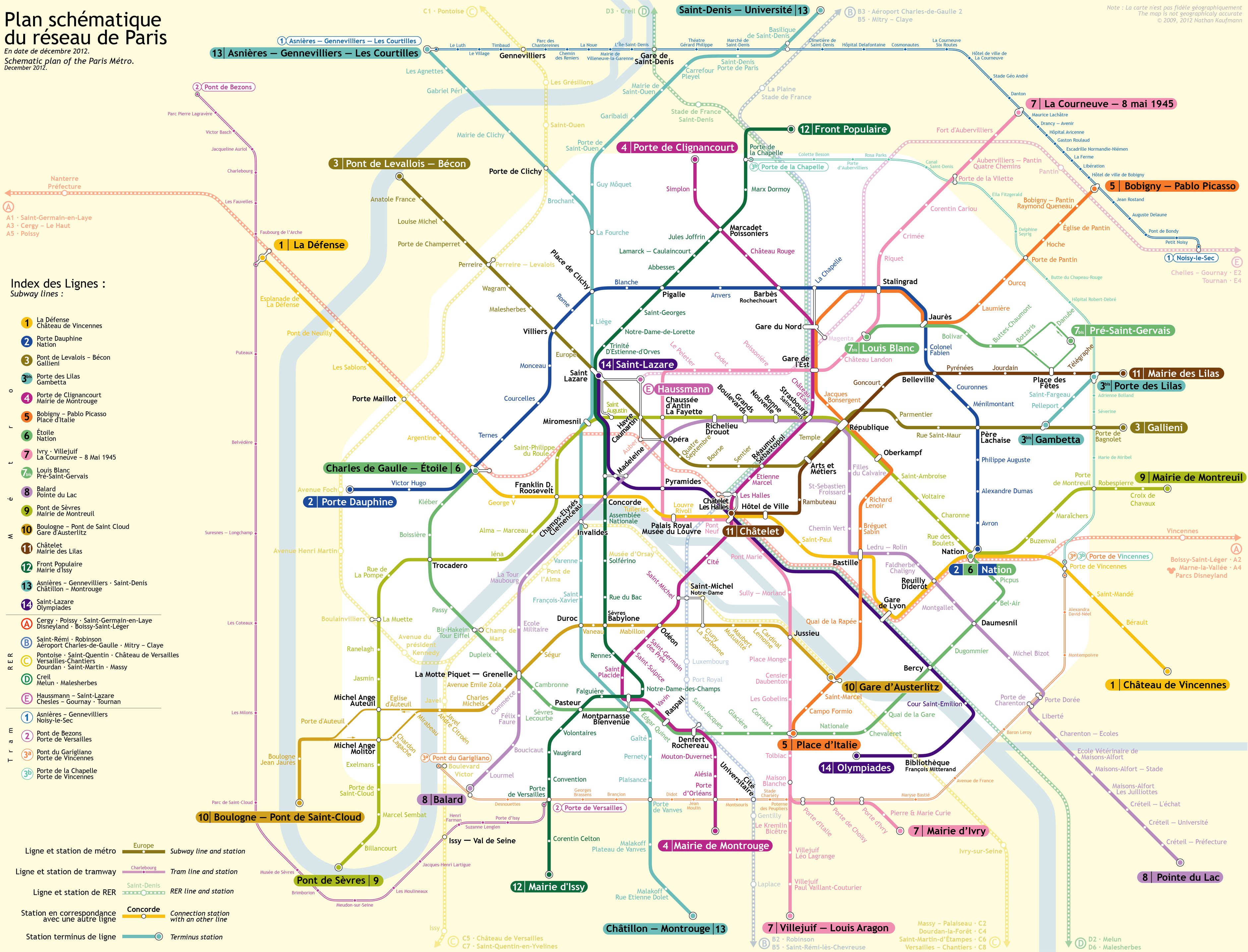 巴黎捷運線路圖