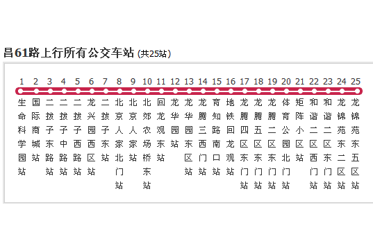 北京公交昌61路 北京公交昌61路