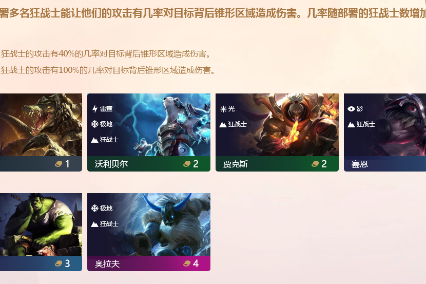狂戰士(遊戲《英雄聯盟》“雲頂之弈”模式中的職業) 狂戰士(遊戲《英雄聯盟》“雲頂之弈”模式中的職業)