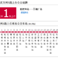 萬州公交1路 萬州公交1路