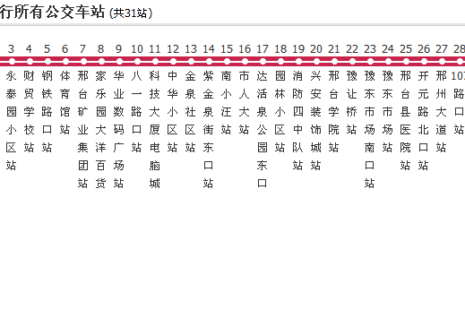 邢台公交22路 邢台公交22路
