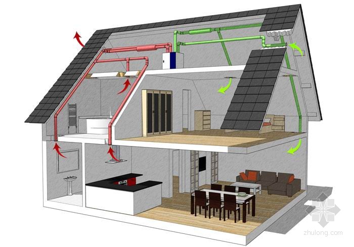 被動式太陽能建築