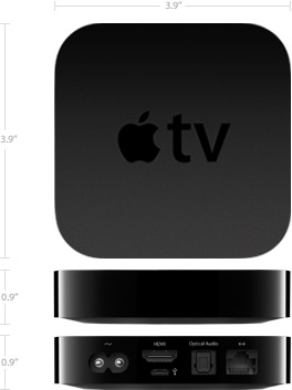 apple tv尺寸示例