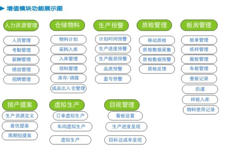 海森軟體 海森軟體