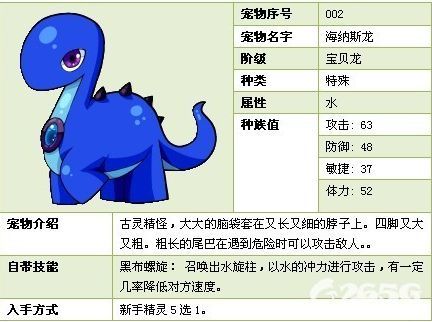 海納斯龍 海納斯龍