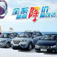 銷售促進(汽車企業銷售促進) 銷售促進(汽車企業銷售促進)