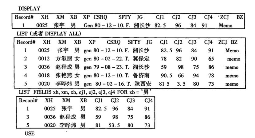 FoxPro資料庫