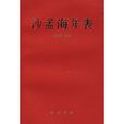 沙孟海年表 沙孟海年表
