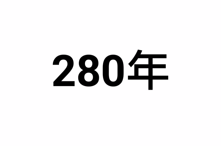 280年(公元280年)