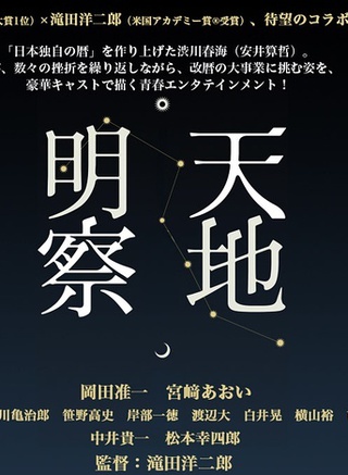 中井貴一 中井貴一