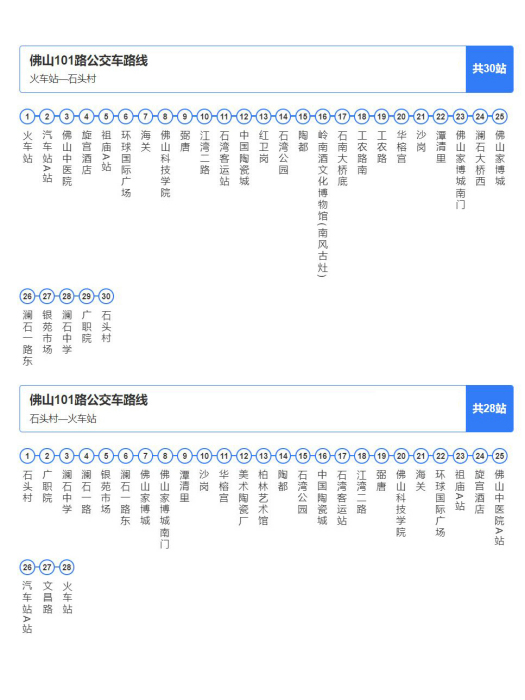 佛山公交101路 佛山公交101路