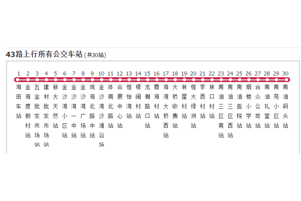 湛江公交43路 湛江公交43路