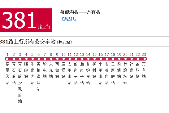 營口公交381路 營口公交381路