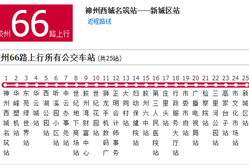 膠州公交66路 膠州公交66路