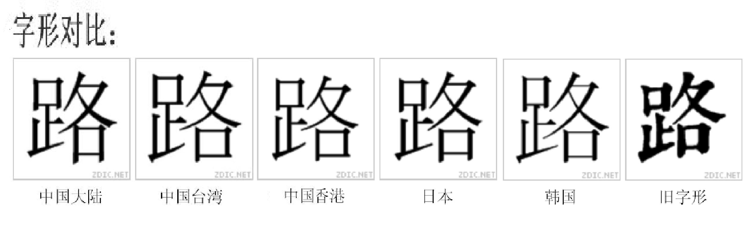 路(漢語漢字)