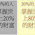 二八定律(20/80法則)